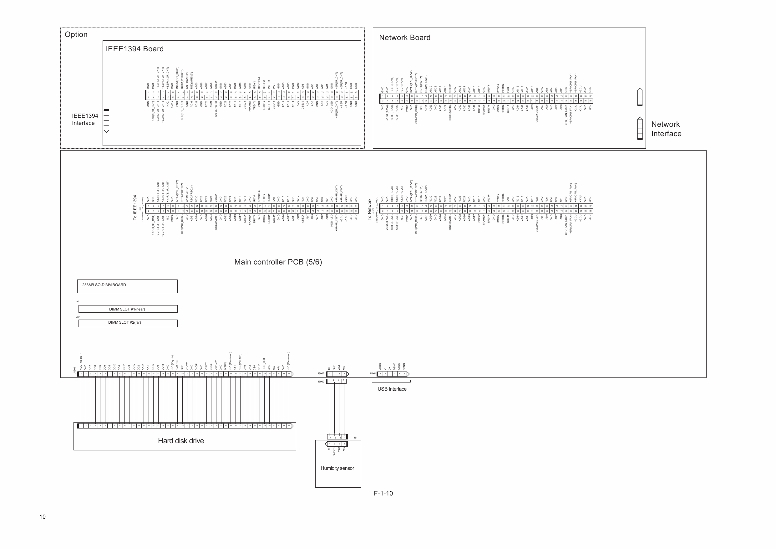 Canon ImagePROGRAF iPF9000 Circuit Diagram-4